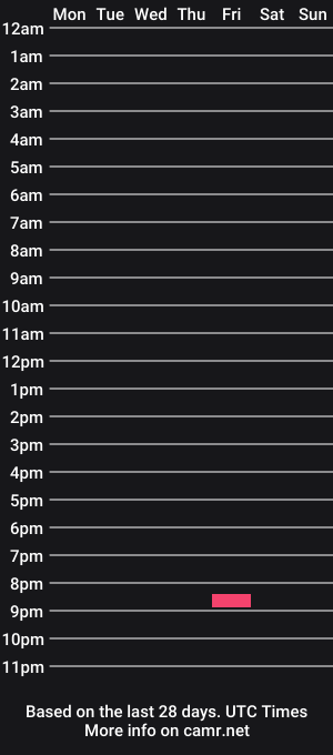 cam show schedule of dakota_hiill