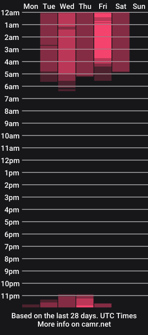 cam show schedule of dakota_leex