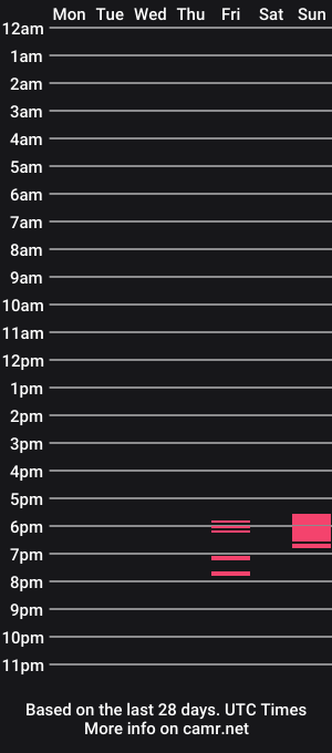 cam show schedule of dalarossa