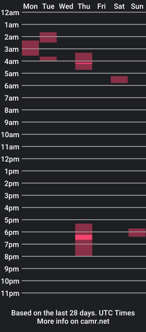 cam show schedule of dalfun