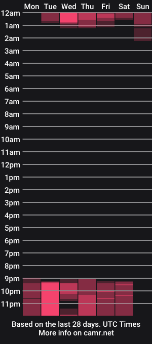 cam show schedule of dalia_lee