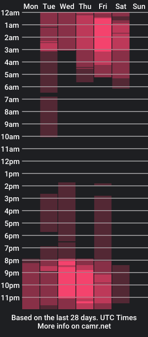 cam show schedule of dalia_narciso