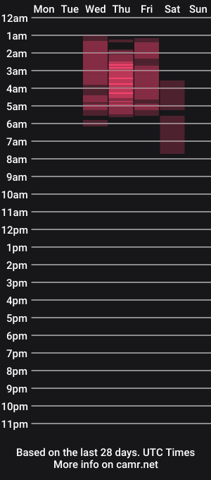 cam show schedule of dalia_negra