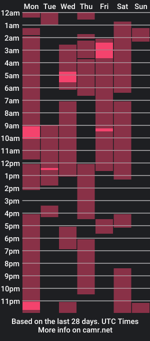 cam show schedule of daliz_20_z