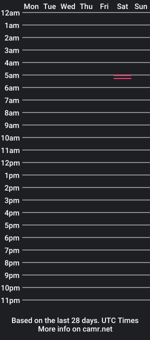 cam show schedule of dallasdolce