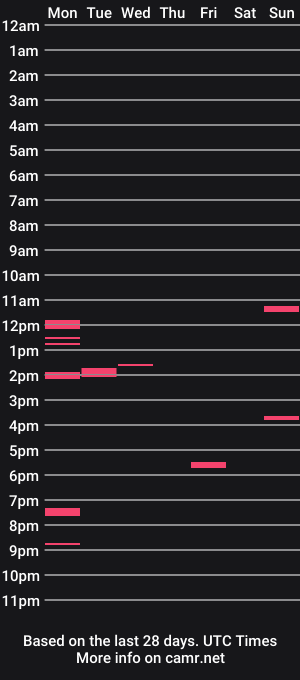 cam show schedule of daltonmg24l