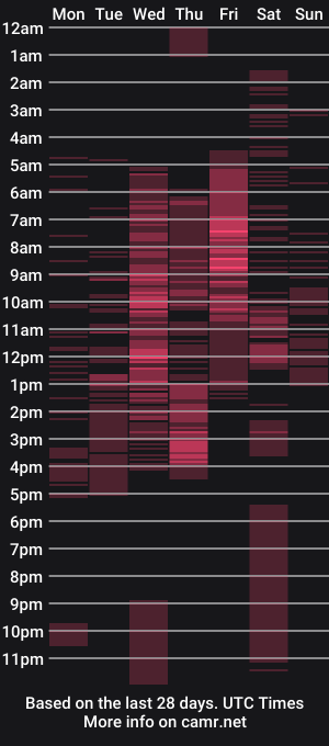 cam show schedule of damar_felipe