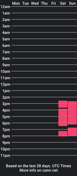 cam show schedule of damarapurple