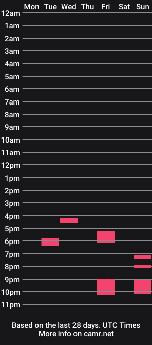 cam show schedule of damaskous