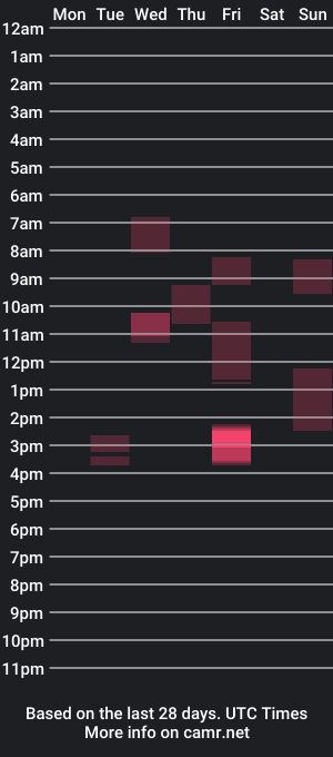 cam show schedule of damdam44