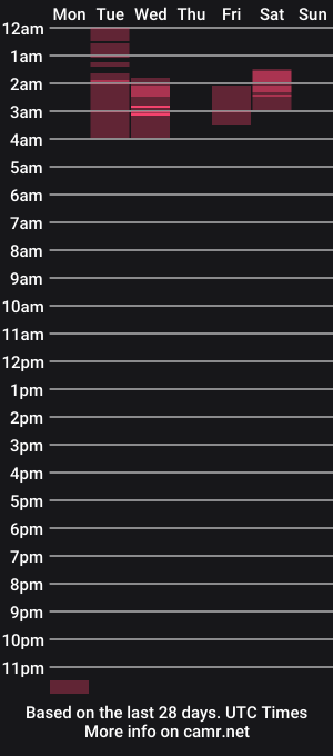 cam show schedule of damian_darkside_