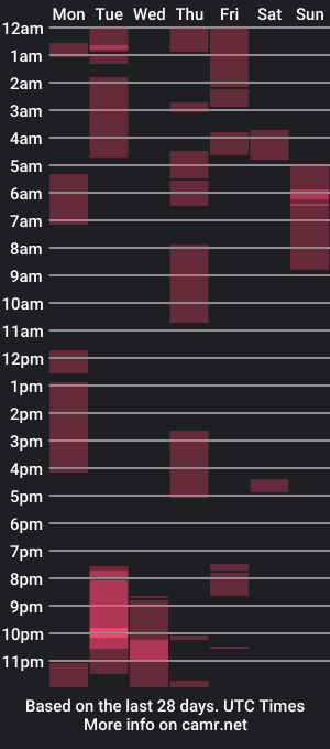 cam show schedule of damienslick