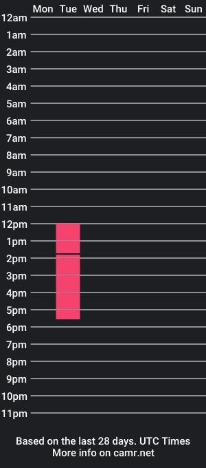 cam show schedule of dammiancoleman