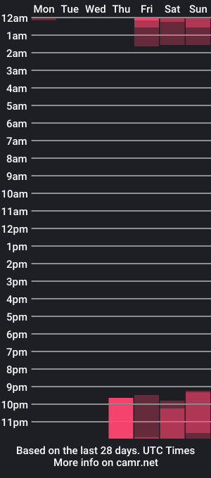 cam show schedule of damnedqueen