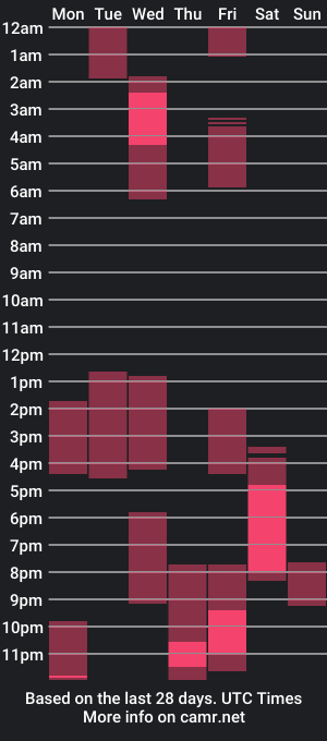 cam show schedule of damon_333