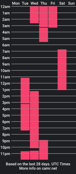 cam show schedule of damon_andrey