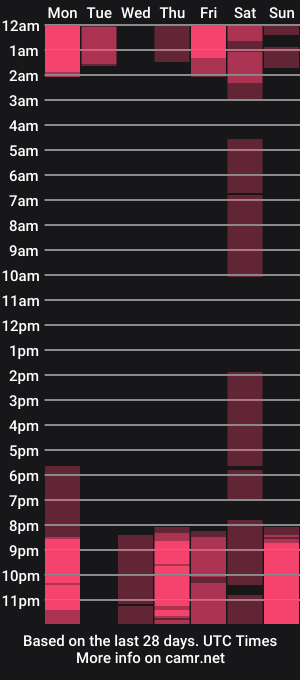 cam show schedule of damon_clark