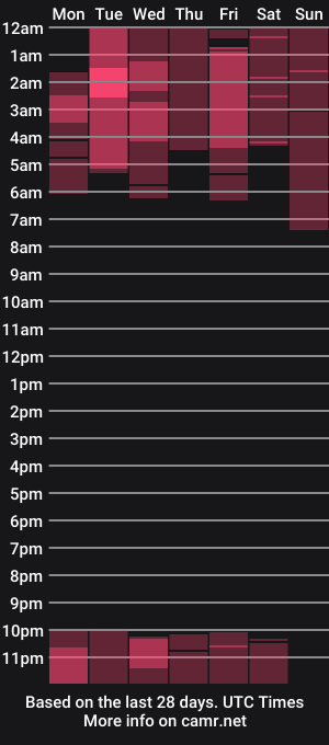 cam show schedule of damoncolbi