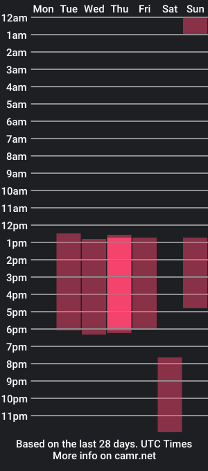 cam show schedule of damoncolin