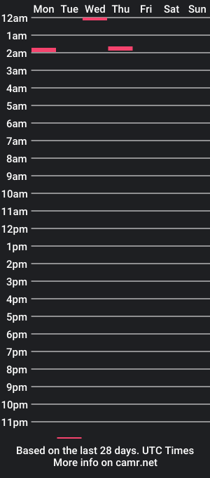 cam show schedule of damonxxxxxx