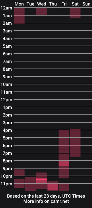 cam show schedule of damsonxo