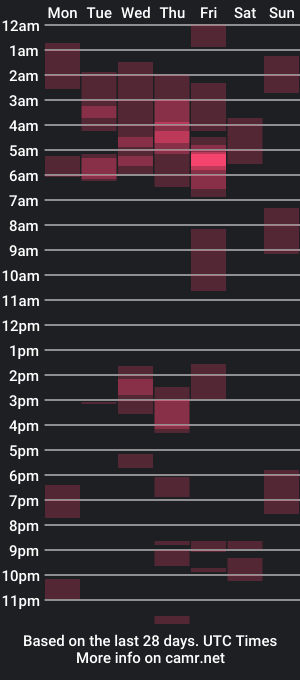 cam show schedule of damyan_2003