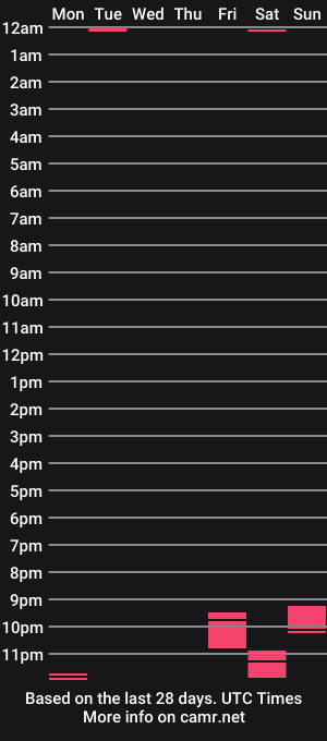 cam show schedule of dan_darek_
