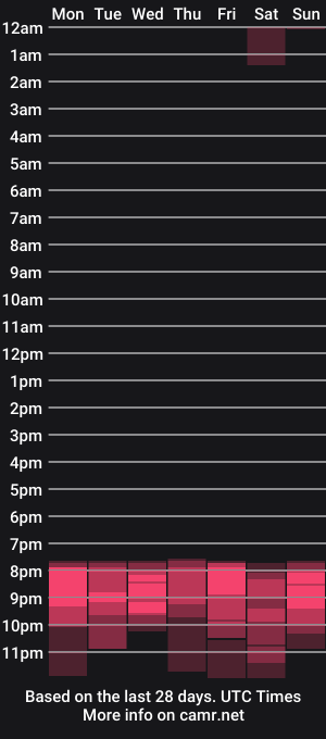 cam show schedule of dan_the_man405