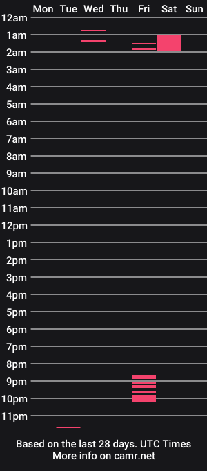 cam show schedule of danbury44