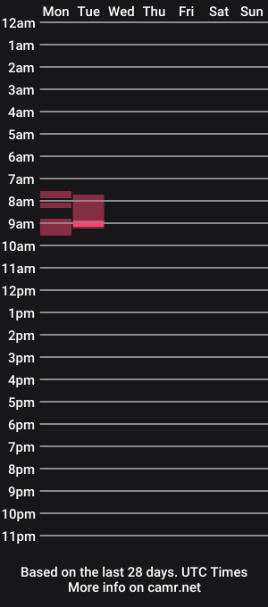 cam show schedule of dani26212