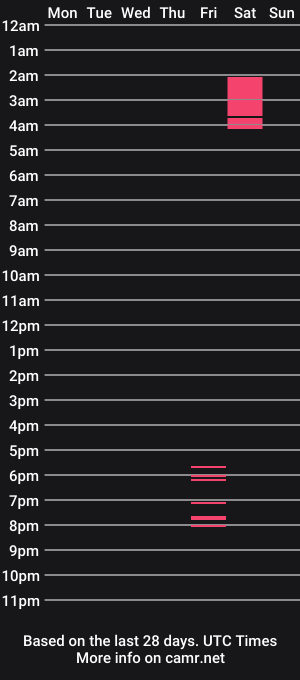 cam show schedule of dani_devine69