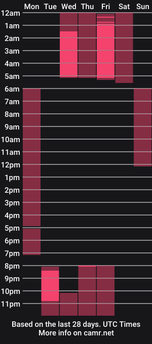 cam show schedule of dani_rae