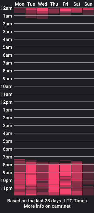 cam show schedule of dania12x_