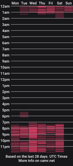 cam show schedule of dania_moore_