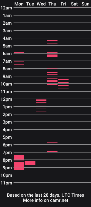 cam show schedule of daniel36germany