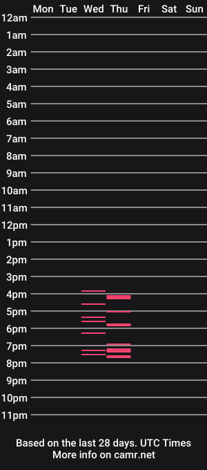 cam show schedule of daniel4y