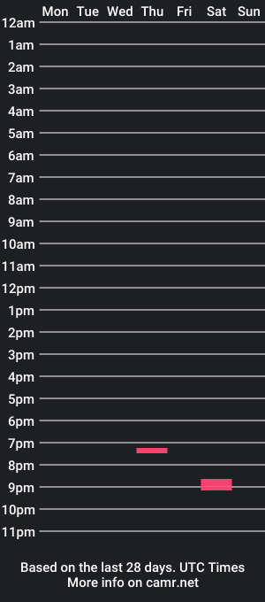 cam show schedule of daniel_1708_