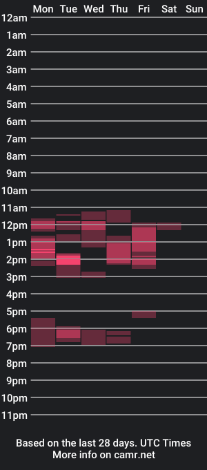 cam show schedule of daniel_k69