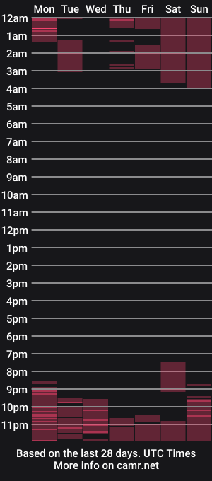 cam show schedule of daniel_ruis16