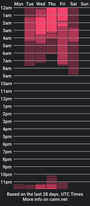 cam show schedule of daniel_sexy77