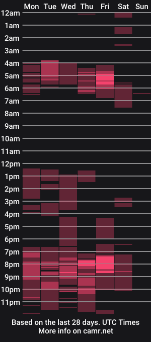 cam show schedule of daniela_shine