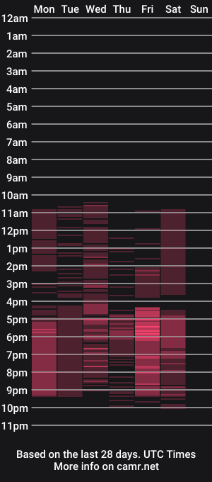 cam show schedule of daniela_t_