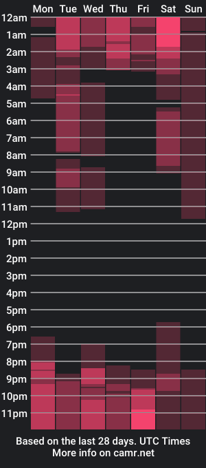 cam show schedule of danielaadamss