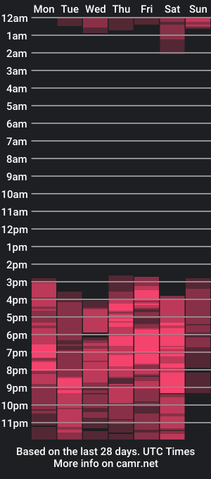 cam show schedule of danielamature