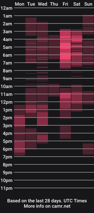 cam show schedule of danielamorgan