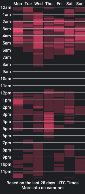 cam show schedule of danielcomplace