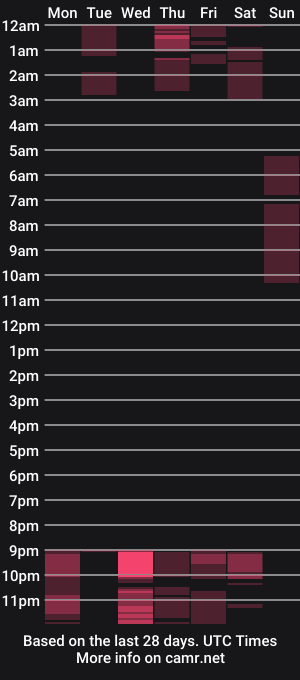cam show schedule of daniella_shine