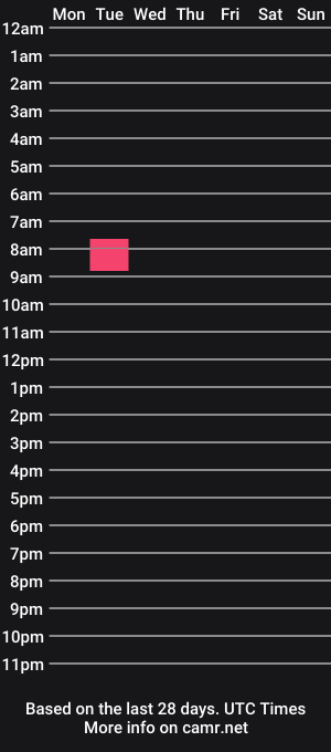 cam show schedule of danielle_69_69