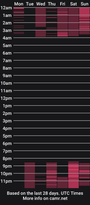 cam show schedule of danielpaige_