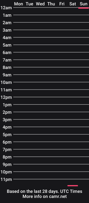 cam show schedule of danielsex_1